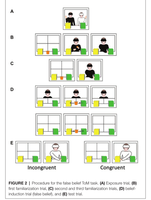 Fig-2