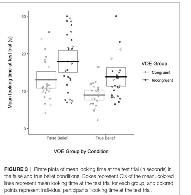 Fig-3