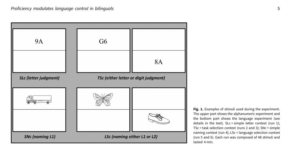 Fig-1