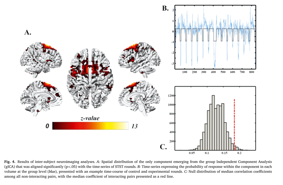 fig-4