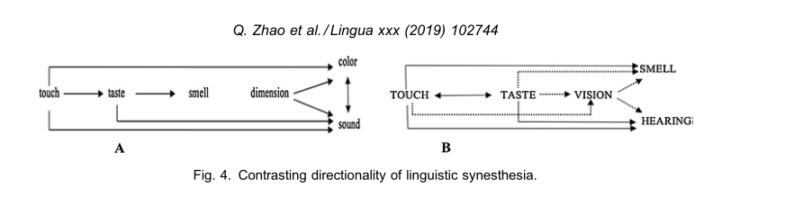 fig-4