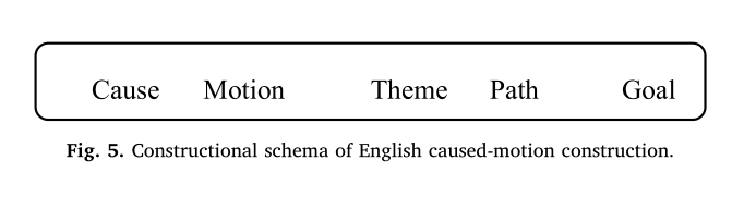 Fig-5