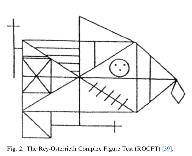 Fig-2