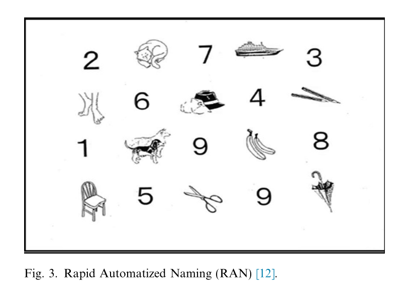 Fig-3