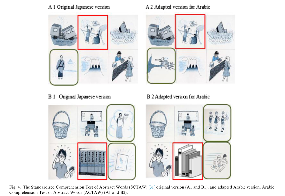 Fig-4