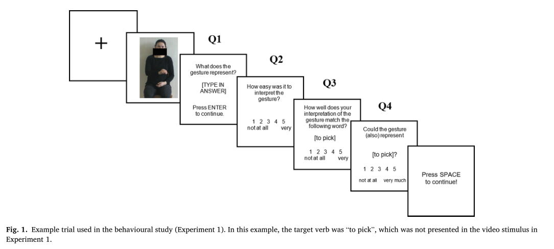 Fig-1