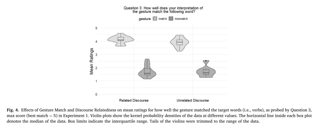 Fig-4