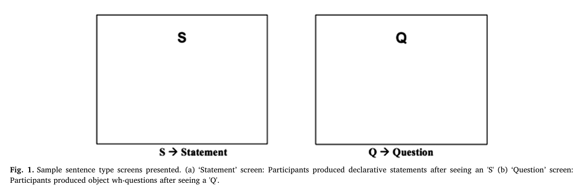 Fig-1