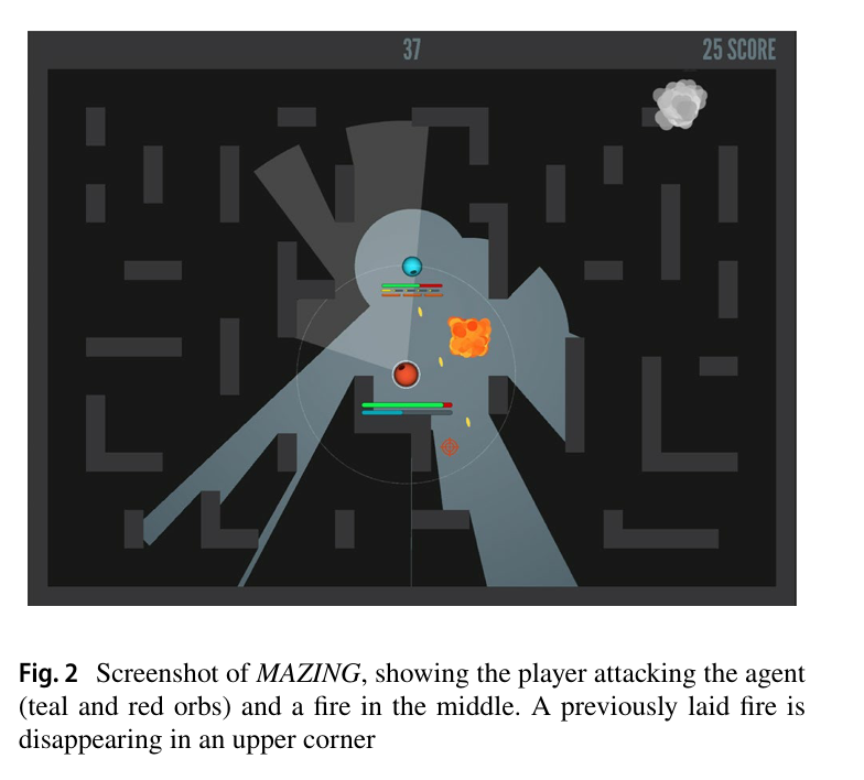 Fig-2