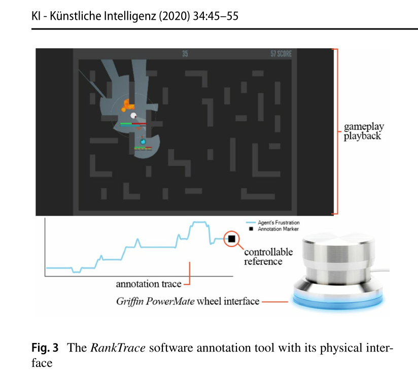 Fig-3