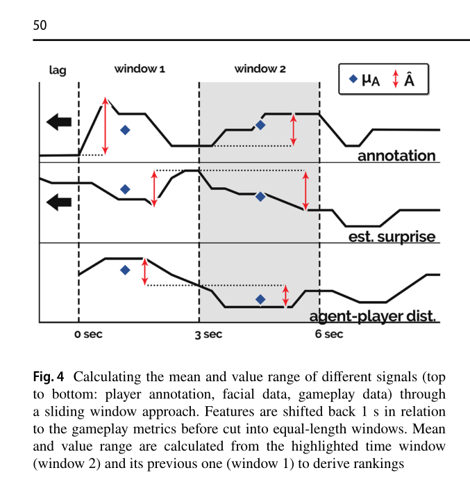 Fig-4