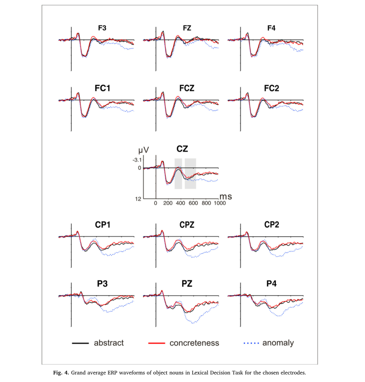 Fig-4