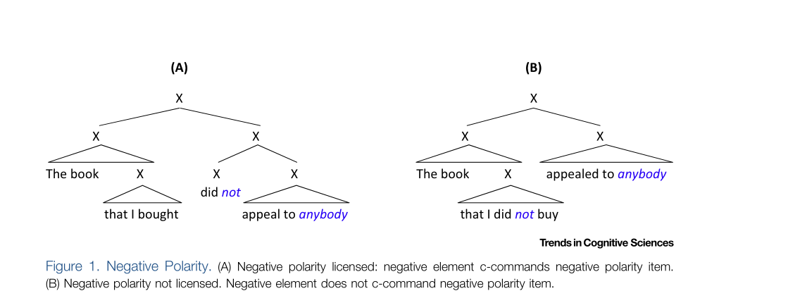 Fig-1