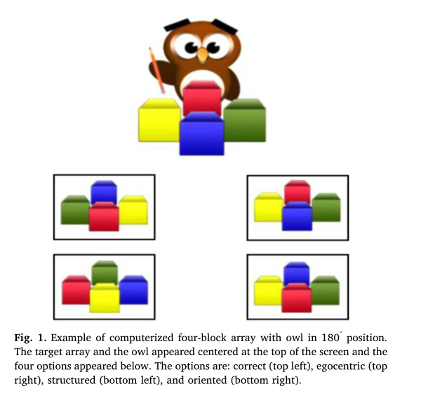 Fig-1