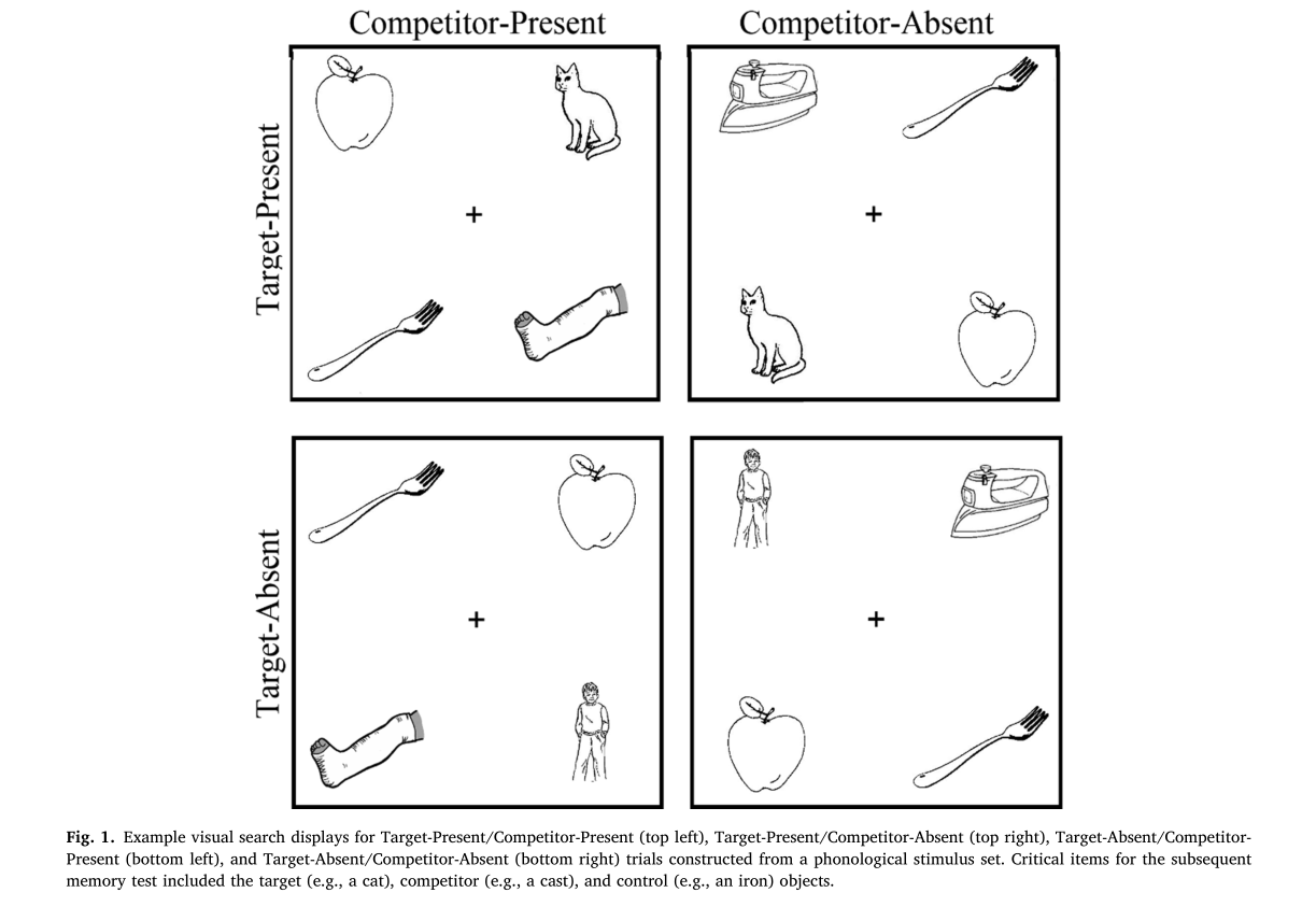 Fig-1