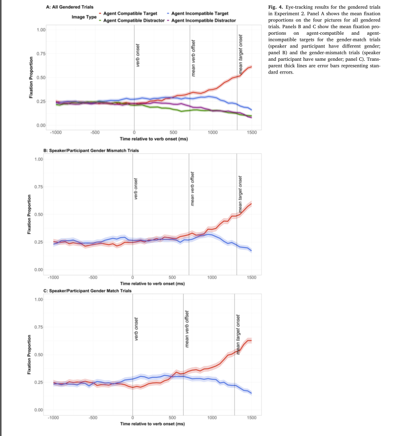 Fig-4