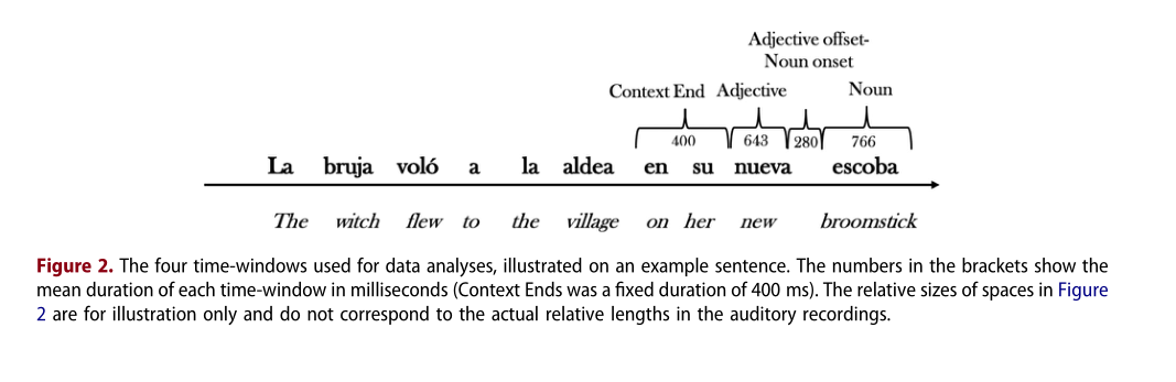 Fig-2