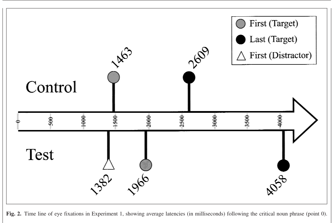 Fig-2