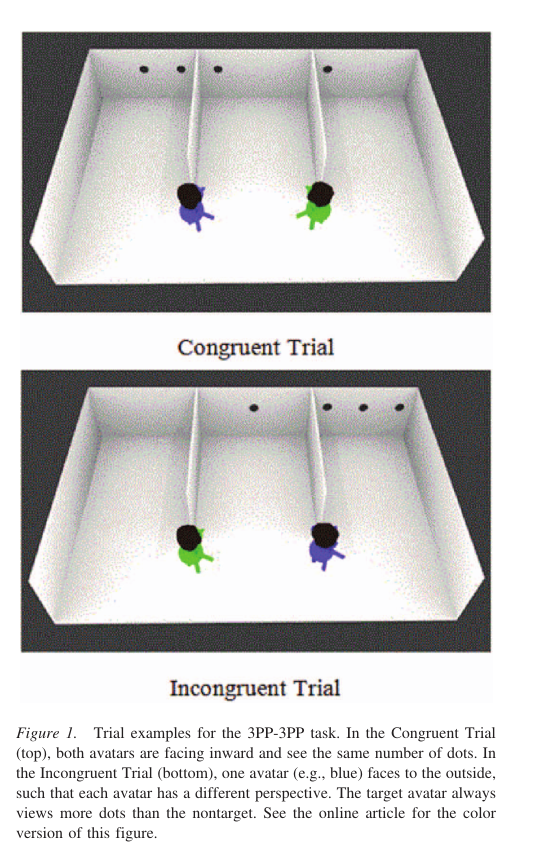 Fig-1