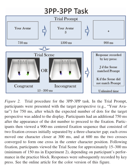 Fig-2