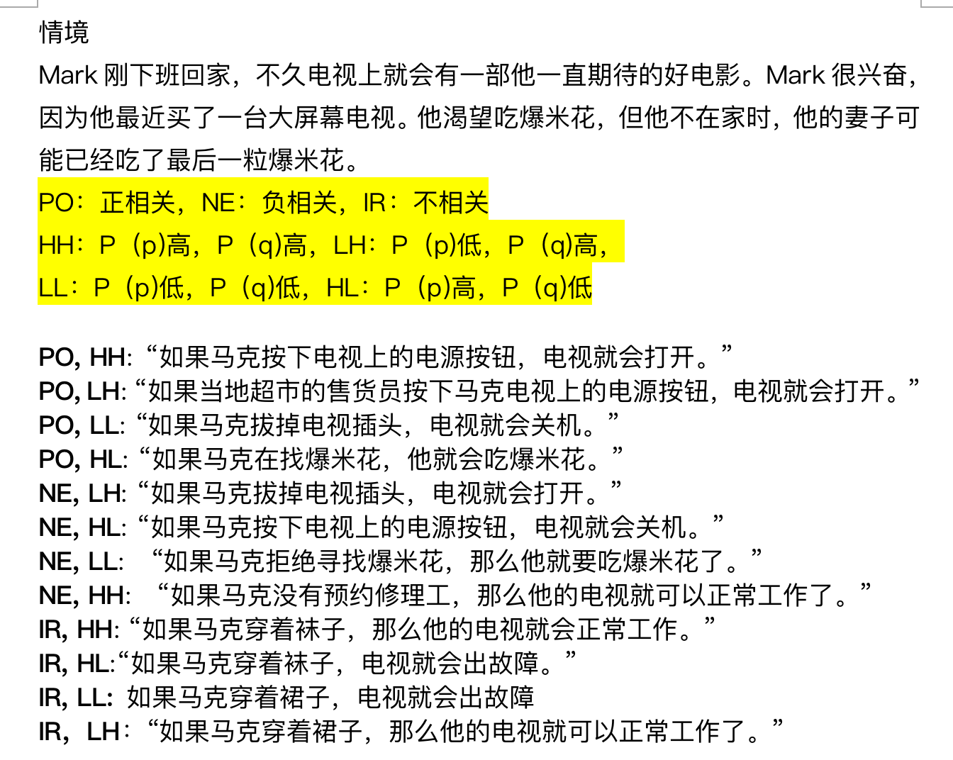 情境